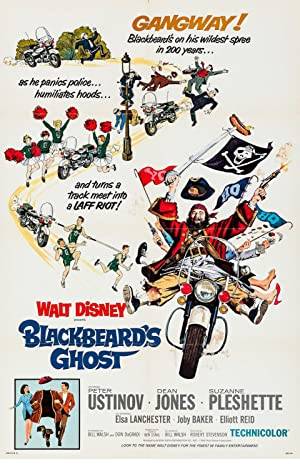 Blackbeard's Ghost Poster Image