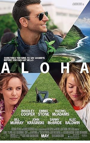Aloha Poster Image