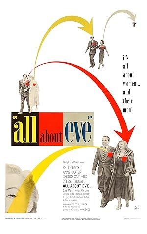 All About Eve Poster Image