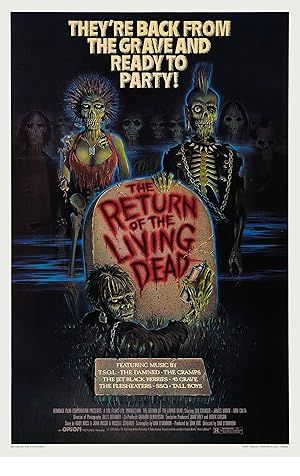 The Return of the Living Dead Poster Image