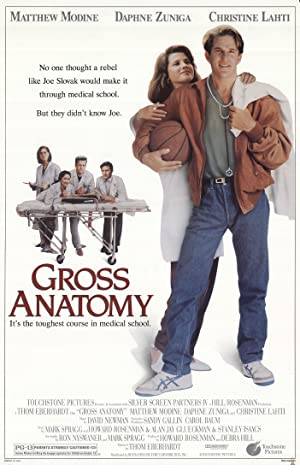 Gross Anatomy Poster Image