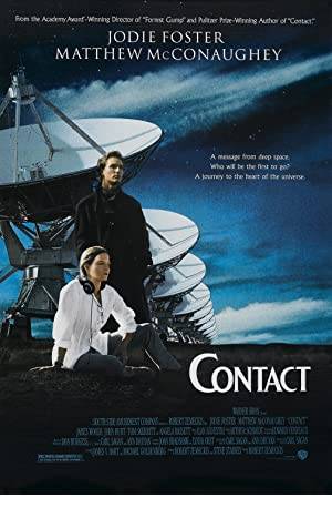 Contact Poster Image